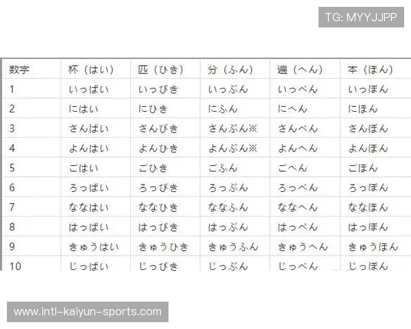 波胆低赔率能打出吗 防骗避坑看懂数字高频玩法